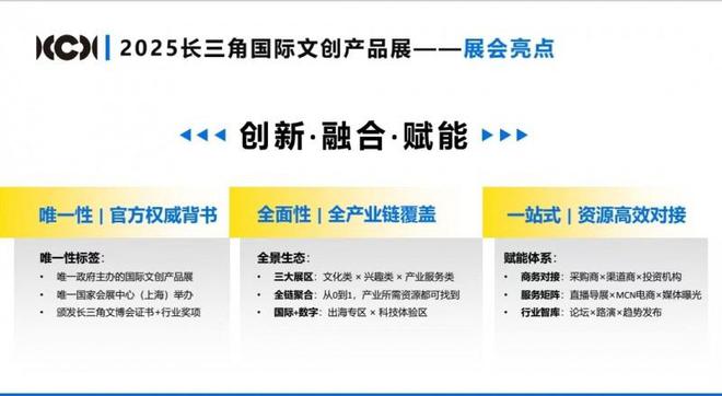 品展10月10日上海虹桥国家会展中心隆重举办pg电子试玩网站免费2025长三角国际文创产(图1)
